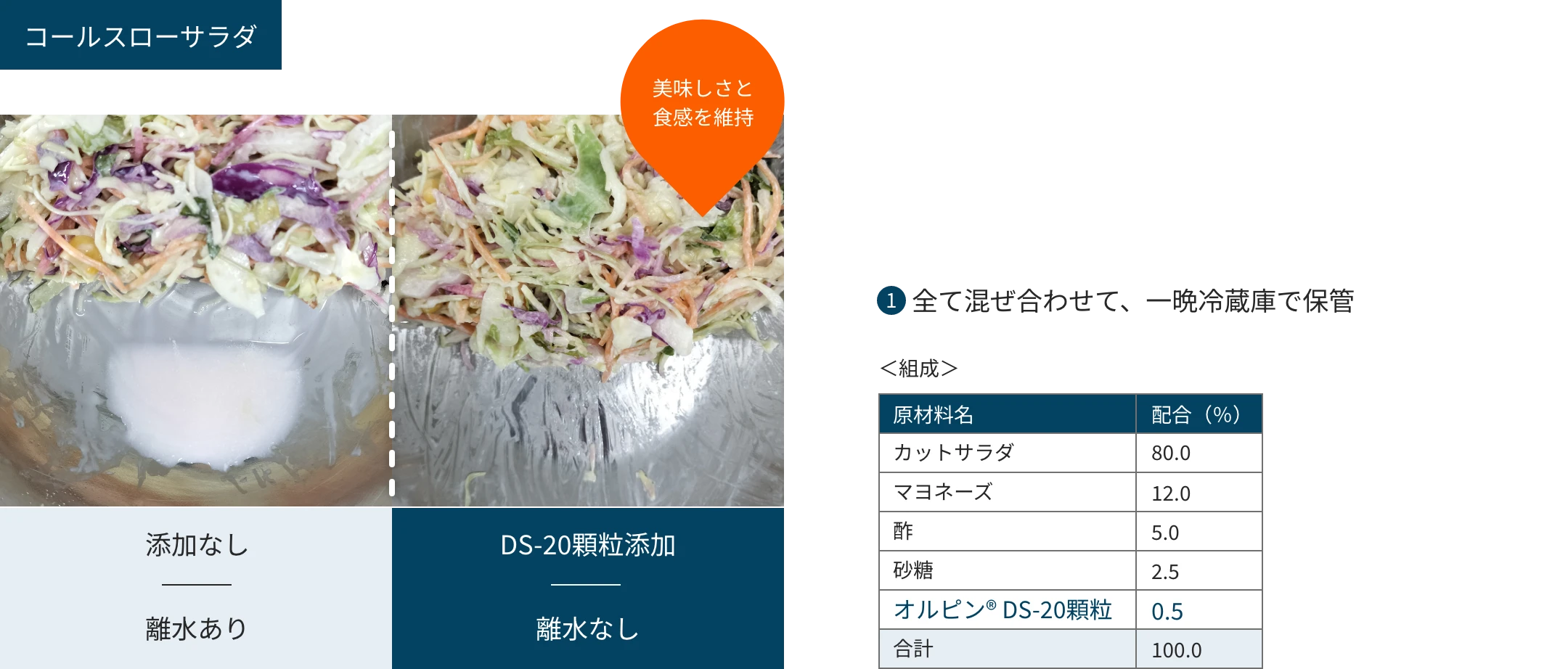 コールスローサラダ